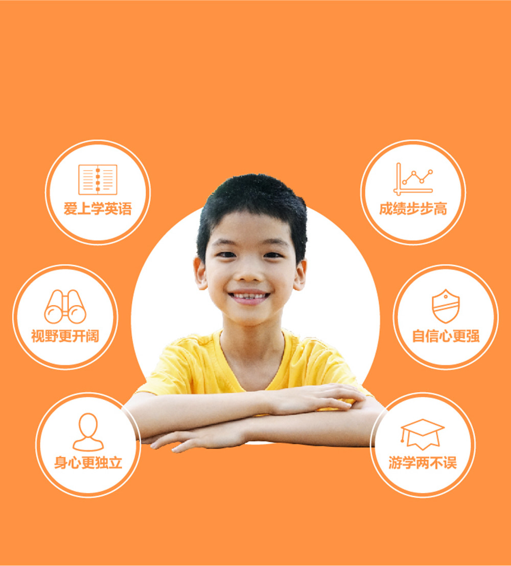 收获的不只有英语